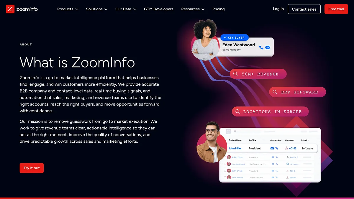 ZoomInfo About page describing its go to market intelligence platform